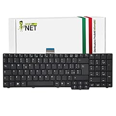 New net keyboards usato  Spedito ovunque in Italia 