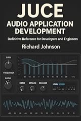 Juce audio application usato  Spedito ovunque in Italia 