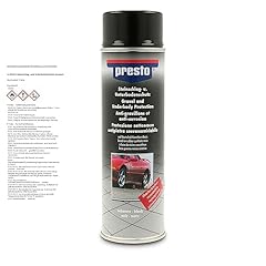 Presto 306024 protezione usato  Spedito ovunque in Italia 