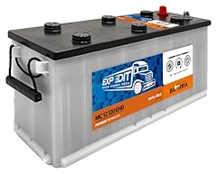 Casa della batteria usato  Spedito ovunque in Italia 