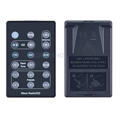 Pzl new replacement for sale  Delivered anywhere in USA 