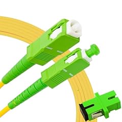 Pacsatsales fiber optic for sale  Delivered anywhere in USA 