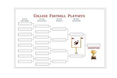 Zieglerworld college football for sale  Delivered anywhere in USA 