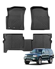 Weather non slip for sale  Delivered anywhere in USA 