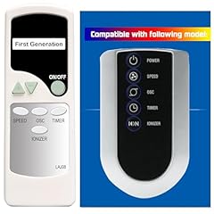 Replacement remote control for sale  Delivered anywhere in USA 