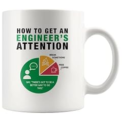 Tasse café humoristique d'occasion  Livré partout en France