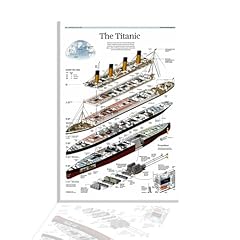 Titanic structure chart for sale  Delivered anywhere in USA 