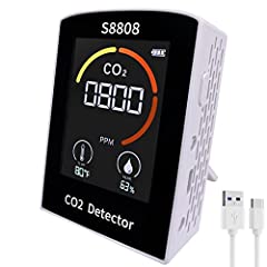 Real time co2 for sale  Delivered anywhere in USA 