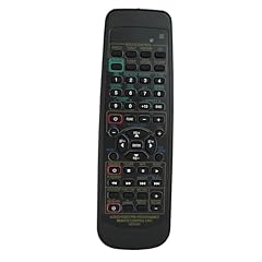 Remote control axd7247 for sale  Delivered anywhere in USA 