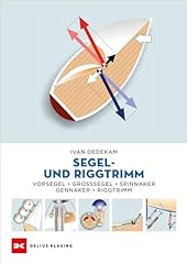 Segel riggtrimm vorsegel gebraucht kaufen  Wird an jeden Ort in Deutschland