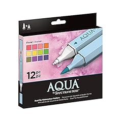 Spectrum noir aqua for sale  Delivered anywhere in UK