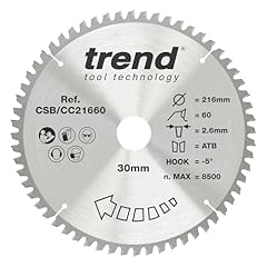 Trend wood mitre for sale  Delivered anywhere in UK
