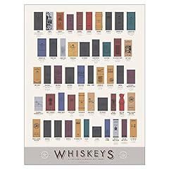Pop chart whiskey for sale  Delivered anywhere in USA 