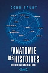 Anatomie histoires devenir d'occasion  Livré partout en France