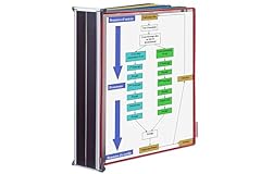 Tarifold magnetic wall for sale  Delivered anywhere in UK