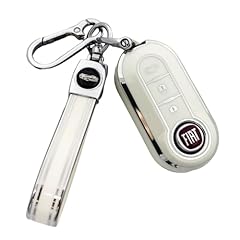 Aksiqiol fiakeyguard pro for sale  Delivered anywhere in UK
