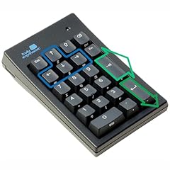 Truly ergonomic best for sale  Delivered anywhere in USA 