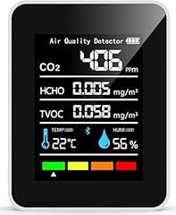 Rivelatore co2 monitor usato  Spedito ovunque in Italia 