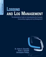 Logging log management for sale  Delivered anywhere in USA 