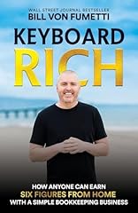 Keyboard rich anyone for sale  Delivered anywhere in USA 