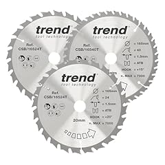 Trend wood cordless for sale  Delivered anywhere in UK