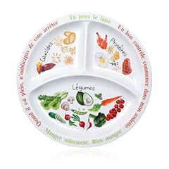 Yuecda assiette contrôle d'occasion  Livré partout en France