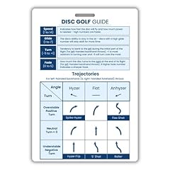 Disc golf pocket for sale  Delivered anywhere in USA 