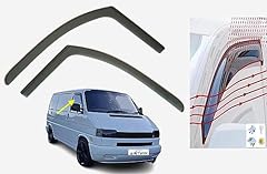 Mrp set wind for sale  Delivered anywhere in UK
