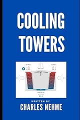 Cooling towers for sale  Delivered anywhere in USA 