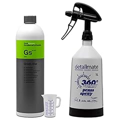 Detailmate kwazar mercury usato Detailmate kwazar mercury usato  Spedito ovunque in Italia