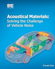 Acoustical materials solving usato  Spedito ovunque in Italia 