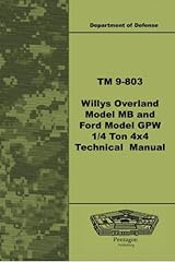 803 willys overland for sale  Delivered anywhere in USA 