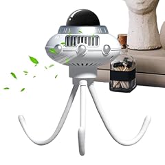 Ventilateur troller ventilateu d'occasion  Livré partout en France