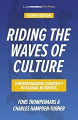 Riding the waves gebraucht kaufen  Wird an jeden Ort in Deutschland