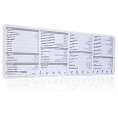 Premiere pro shortcuts for sale  Delivered anywhere in USA 