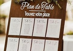 Stickers personnalisés plan d'occasion Stickers personnalisés plan d'occasion  Livré partout en France