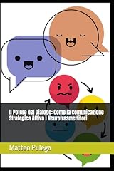 Potere del dialogo usato  Spedito ovunque in Italia 