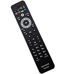 Allimity 996510023587 telecoma usato  Spedito ovunque in Italia 