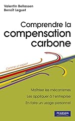 Comprendre compensation carbon d'occasion  Livré partout en Belgiqu