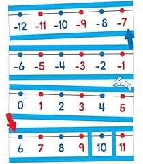 Number line bulletin for sale  Delivered anywhere in UK