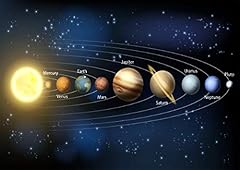 Solar system kids for sale  Delivered anywhere in UK