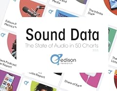 Sound data the usato  Spedito ovunque in Italia 