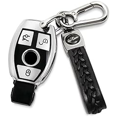 Creativity suitable mercedes for sale  Delivered anywhere in USA 