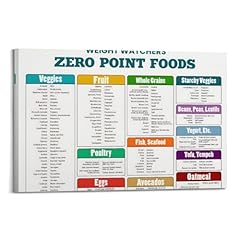 Zero point foods gebraucht kaufen  Wird an jeden Ort in Deutschland