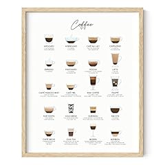 Ripgrip coffee art for sale  Delivered anywhere in USA 