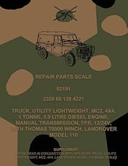 Repair parts scale for sale  Delivered anywhere in UK