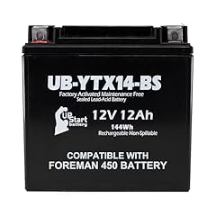 Ytx14 replacement honda for sale  Delivered anywhere in USA 