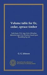 Volume table fir for sale  Delivered anywhere in USA 