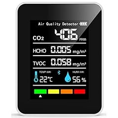 Co2 detector air for sale  Delivered anywhere in USA 