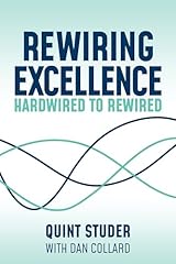 Rewiring excellence hardwired for sale  Delivered anywhere in USA 
